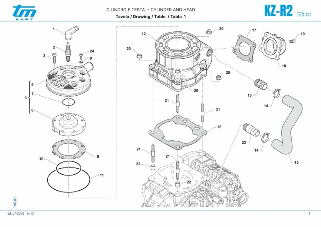 Archives des TM R2 - KCM vente de karts et pièces détachées